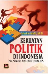 Kekuatan politik di Indonesia