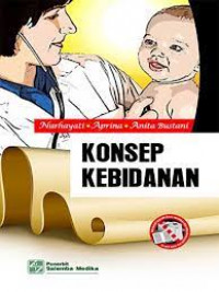 Konsep kebidanan