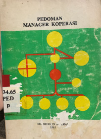 Pedoman manager koperasi