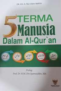 5 Terma Manusia Dalam Al-Qur'an