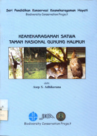 Keanekaragaman Satwa Taman Nasional Gunung Halimun