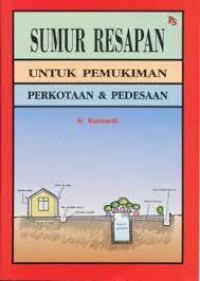 Sumur resapan untuk pemukiman perkotaan & pedesaan