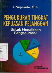 Pengukuran tingkat kepuasan pelanggan : untuk menaikkan pangsa pasar