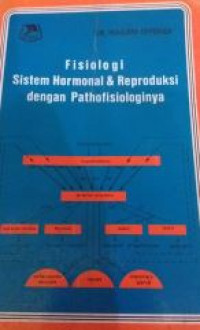 Fisiologi sistem hormonal dan reproduksi dengan pathofisiologinya