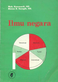 Ilmu negara