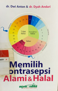 Memilih kontrasepsi alami & halal