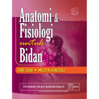 Anatomi dan fisiologi untuk bidan