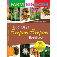 Budi daya empon-empon berkhasiat