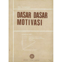 Dasar-dasar motivasi