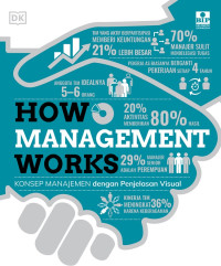 How Management Works : Konsep Manajemen dengan Penjelasan Visual