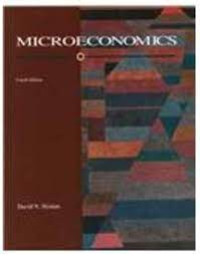 Microeconomics