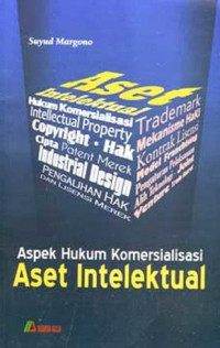 Aspek hukum komersialisasi aset intelektual